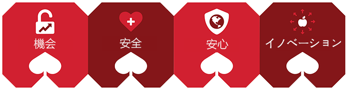 サステナブルへの戦略 Kwik Lok Japan Building A Sustainable Future サステナブルへの戦略 Kwik Lok Japan Building A Sustainable Future