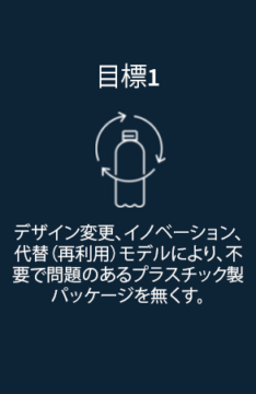 Japan ANZPAC Target 1