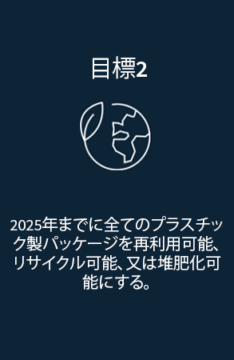 Japan ANZPAC Target 2