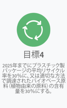 Japan USPP Target 4 (1)