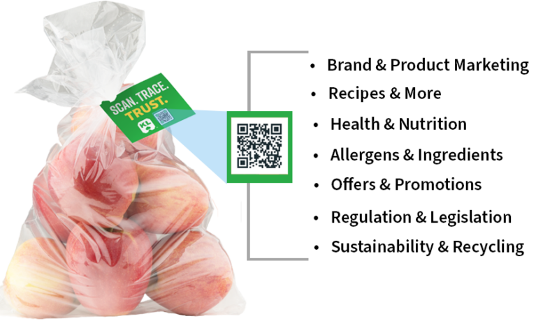 4. Scan. Trace. Trust - Apple Bag FSMA IMG